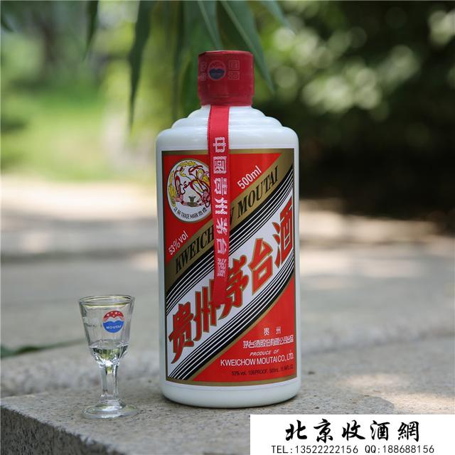 1980年代到2016年茅台酒价格变化2.jpg